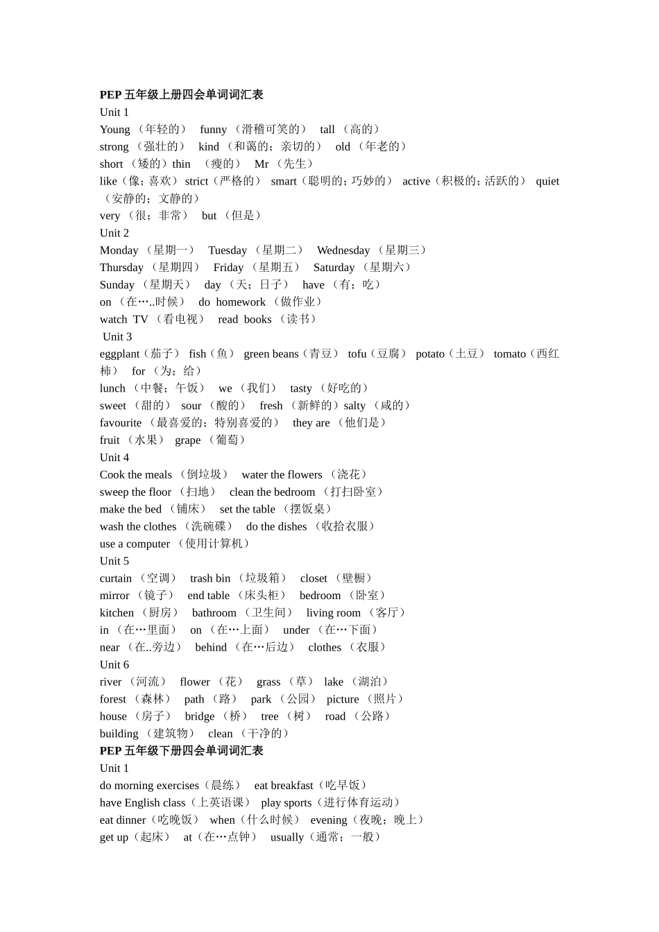 小学六年级英语总复习单词_第3页