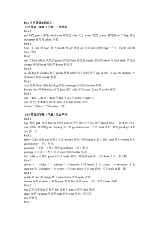 小学六年级英语总复习单词