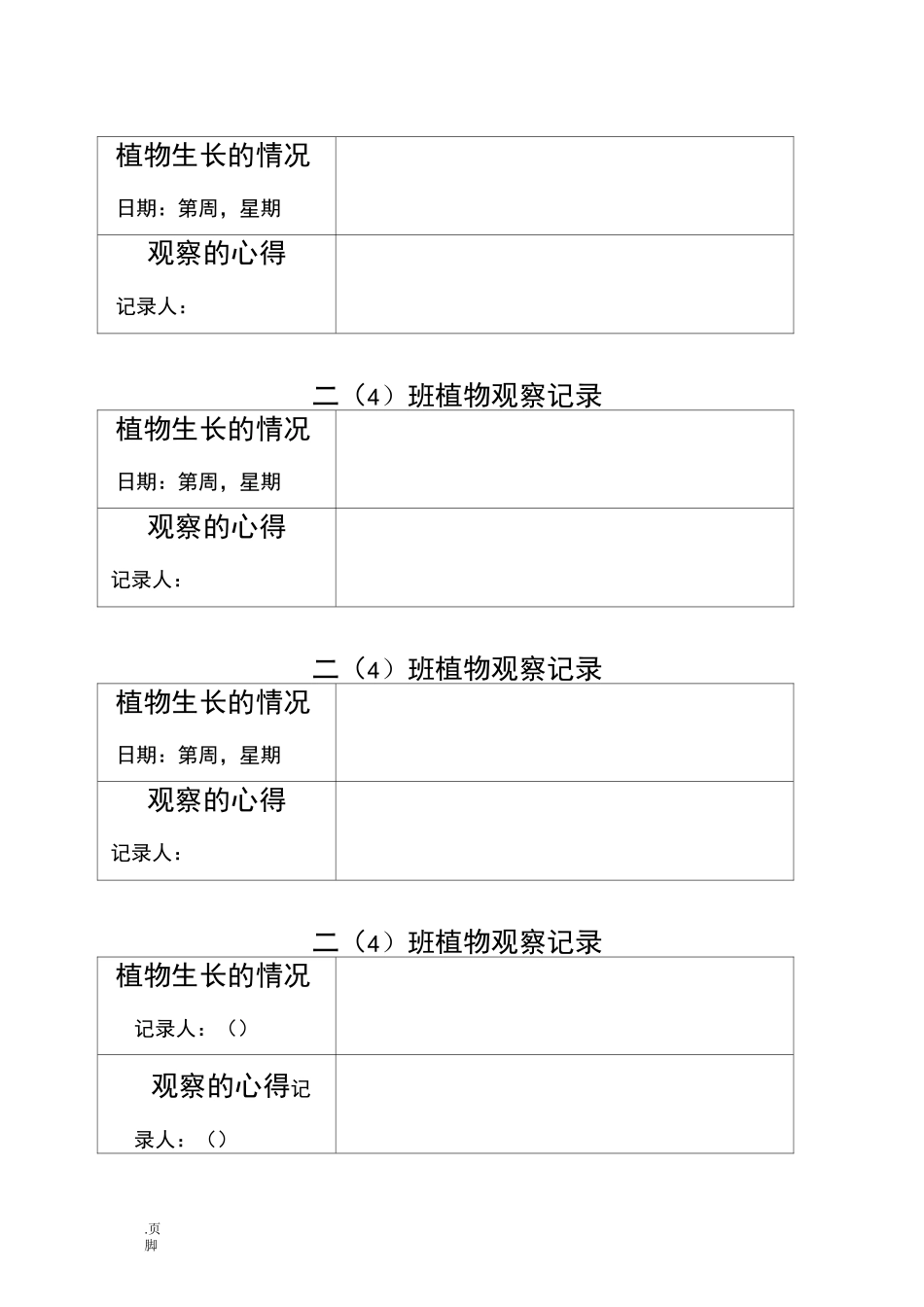 观察记录表格模板_第2页