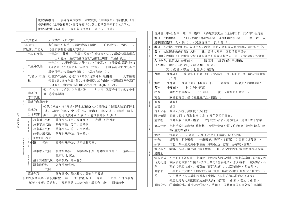 初中地理七上下八上下复习提纲_第2页