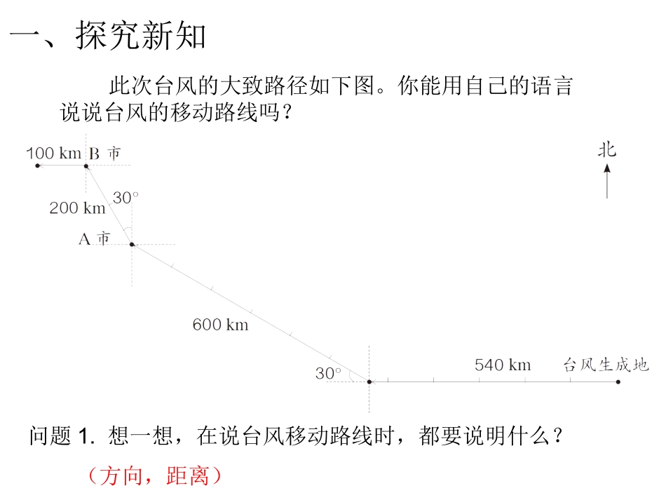 第3课时描述并绘制路线图_第2页