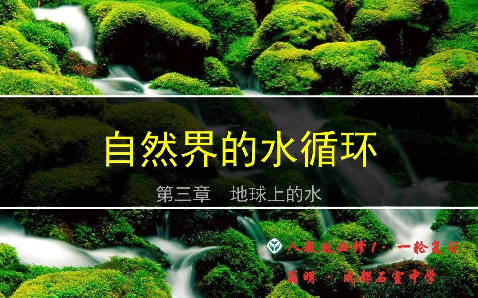 自然界的水循环_第1页