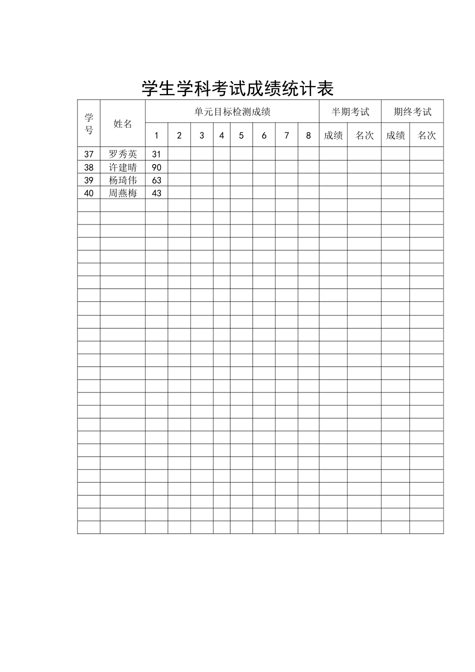 学生学科考试成绩统计表 (2)_第3页