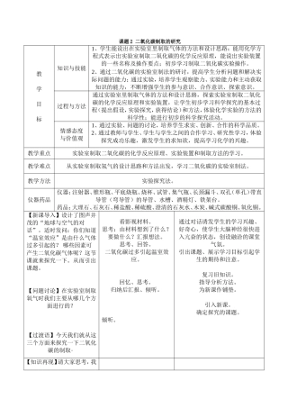 课题2二氧化碳制取的研究
