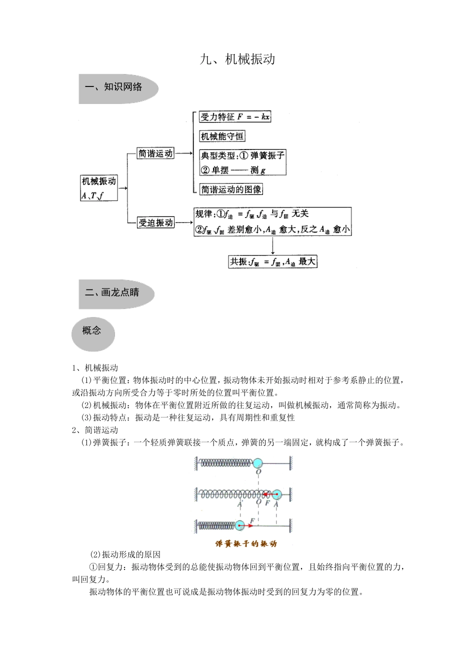 高考复习——机械振动典型例题复习_第1页