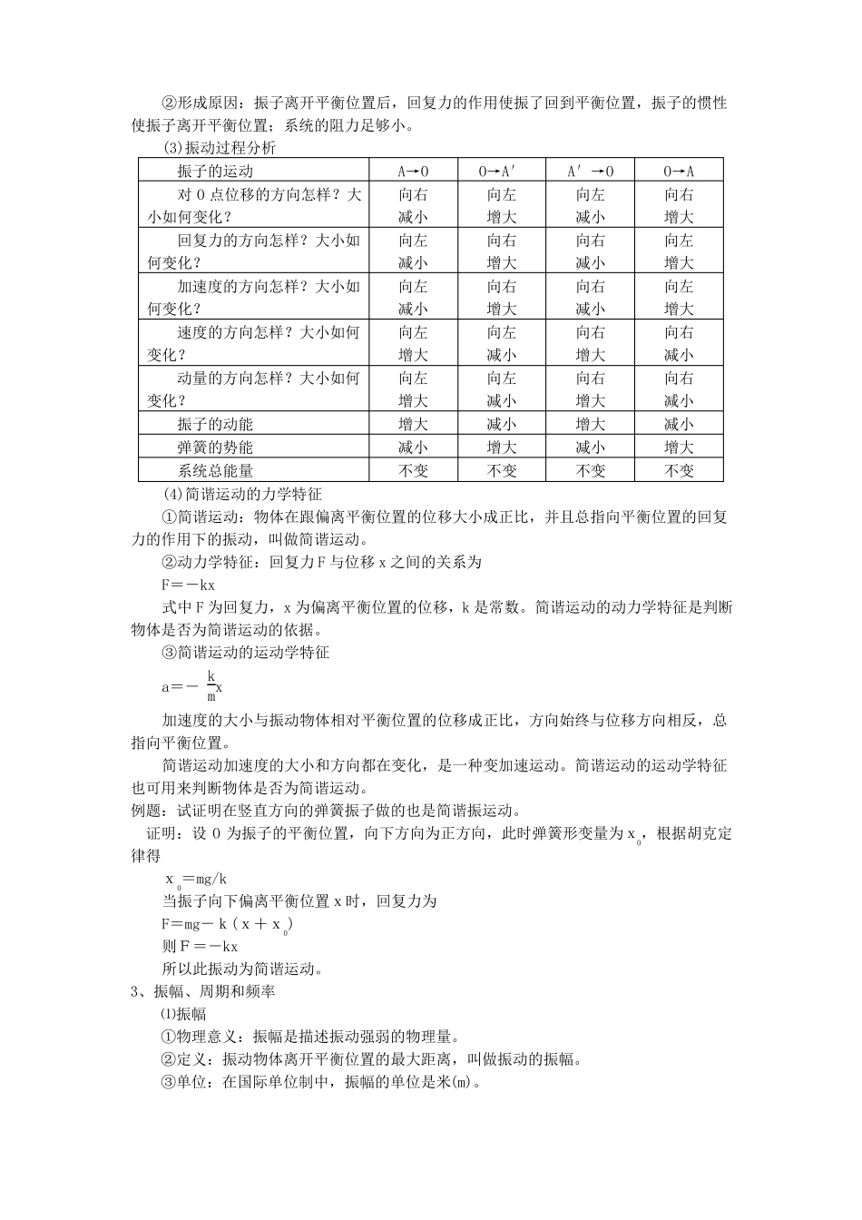 高考复习——机械振动典型例题复习_第2页