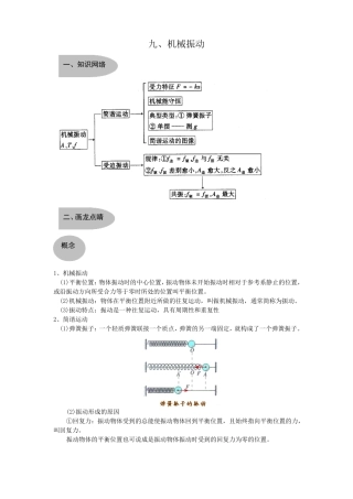 高考复习——机械振动典型例题复习