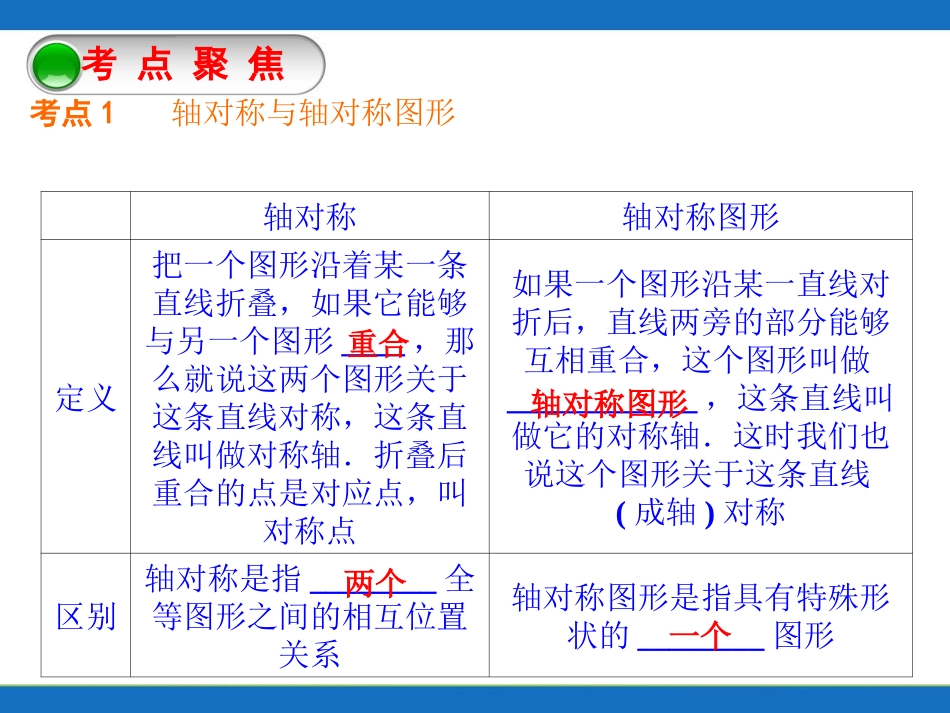 第32讲┃轴对称与中心对称_第2页