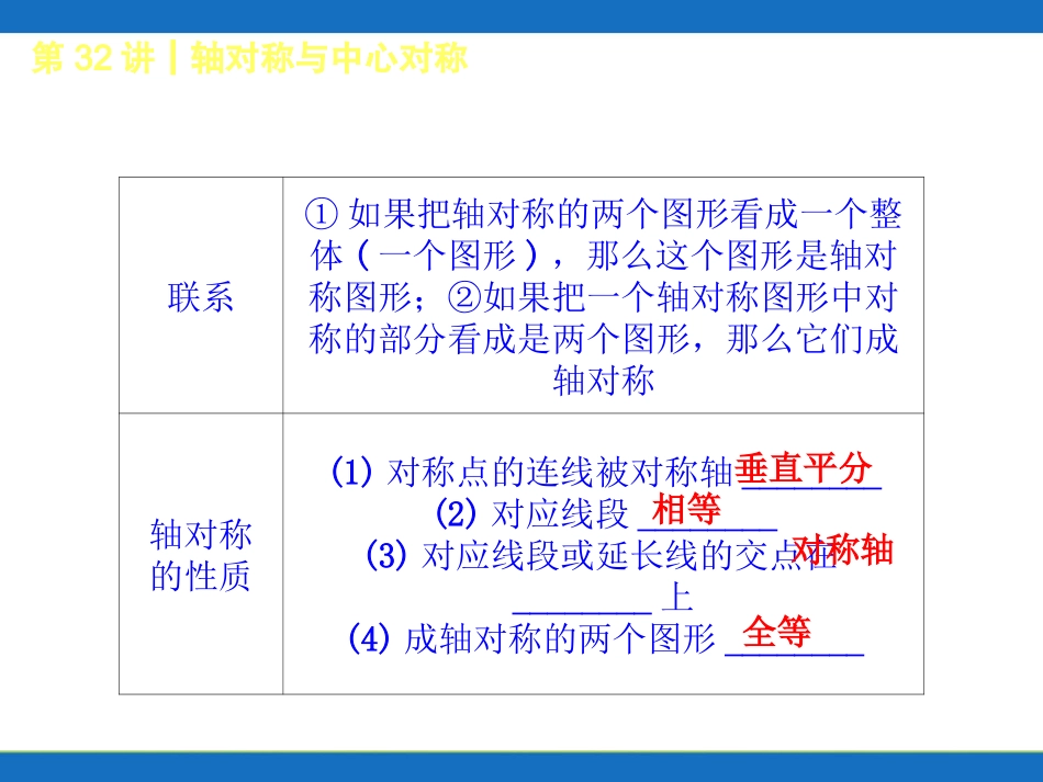 第32讲┃轴对称与中心对称_第3页