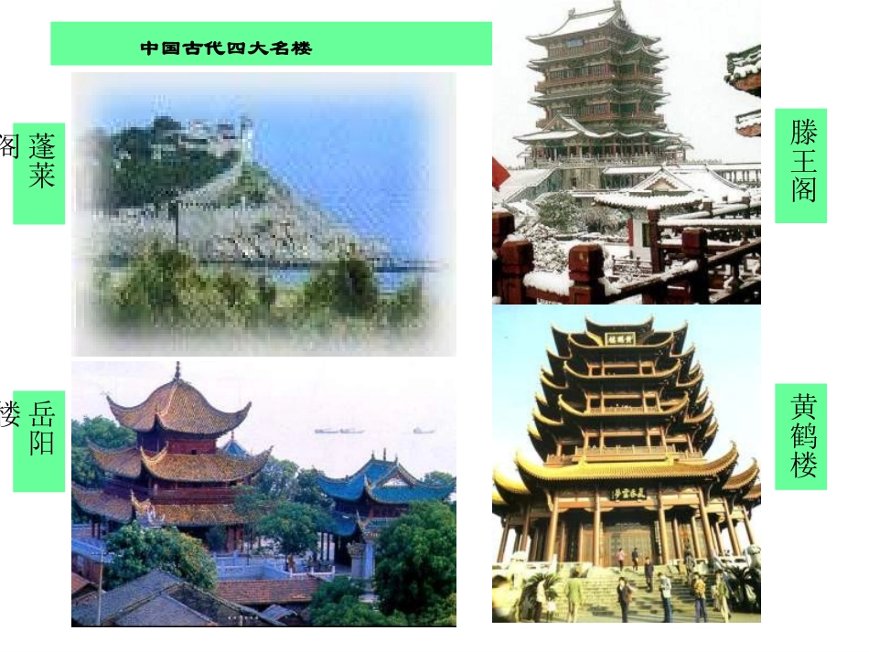 滕王阁序_课件_第3页