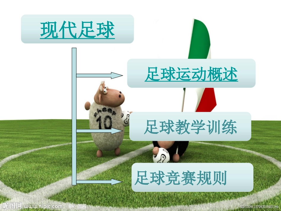体育与健康理论课《足球理论教学》PPT课件_第2页