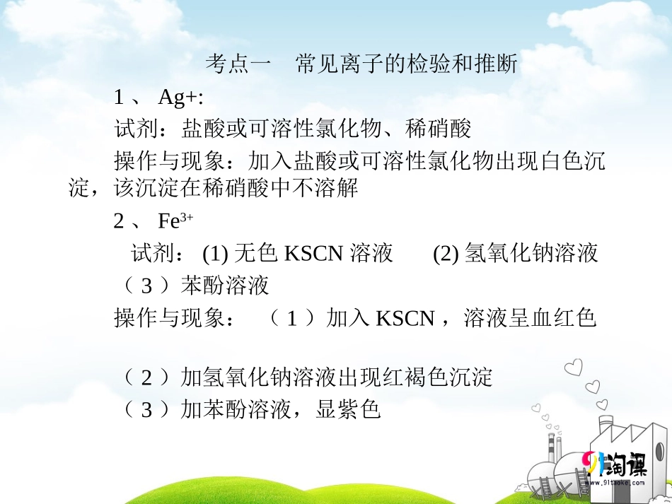 原创课件2：离子共存、离子的检验和推断_第2页