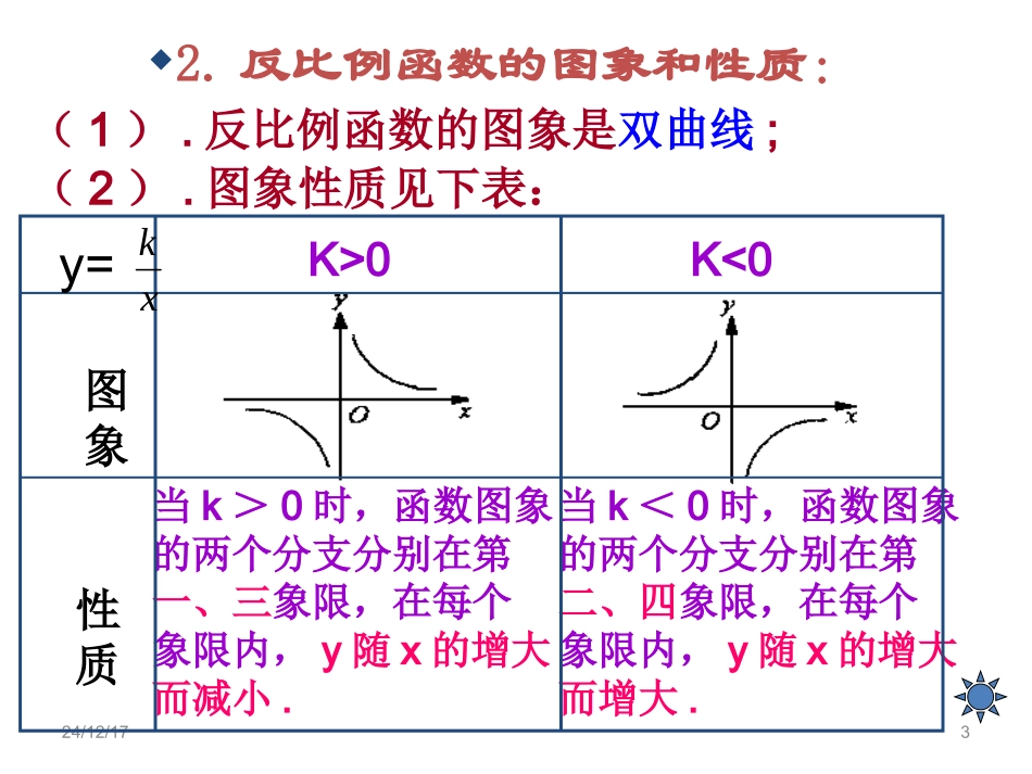 反比例函数总复习（两个课时）（29张）_第3页
