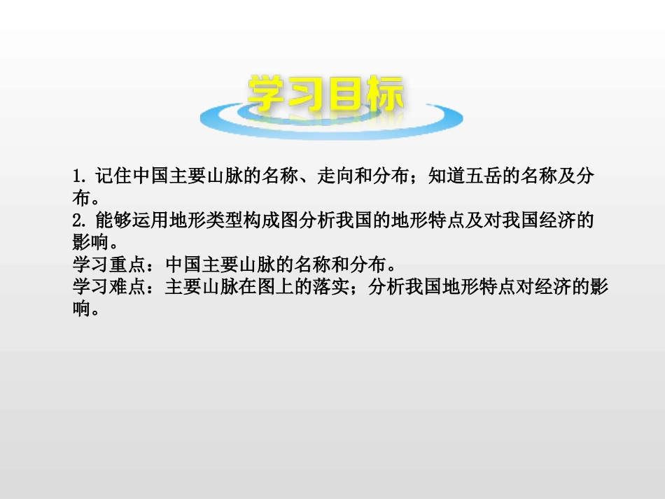 第一课时山脉纵横交织_第2页
