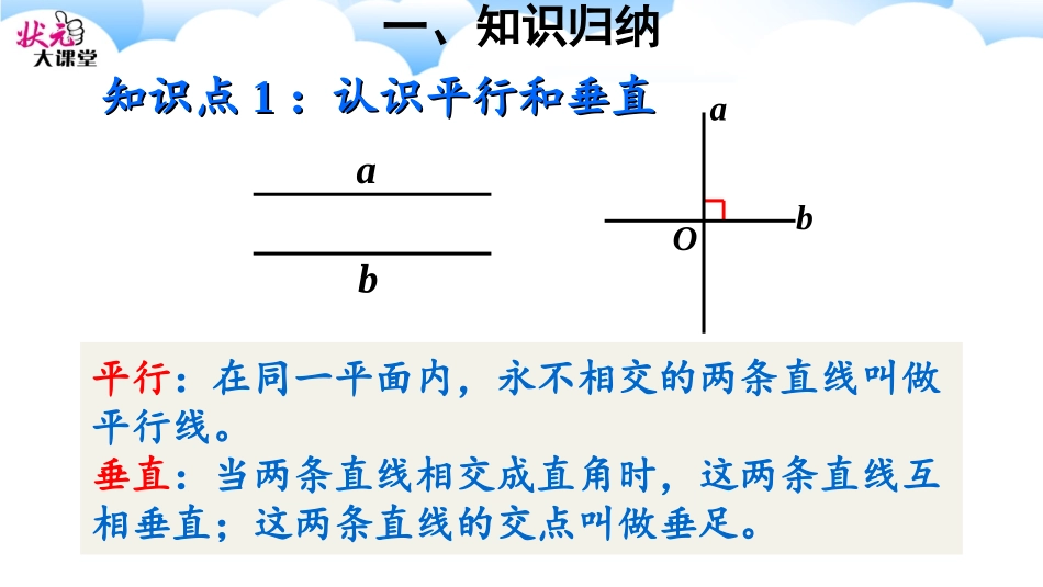 重点单元知识归纳与易错警示 (2)_第2页