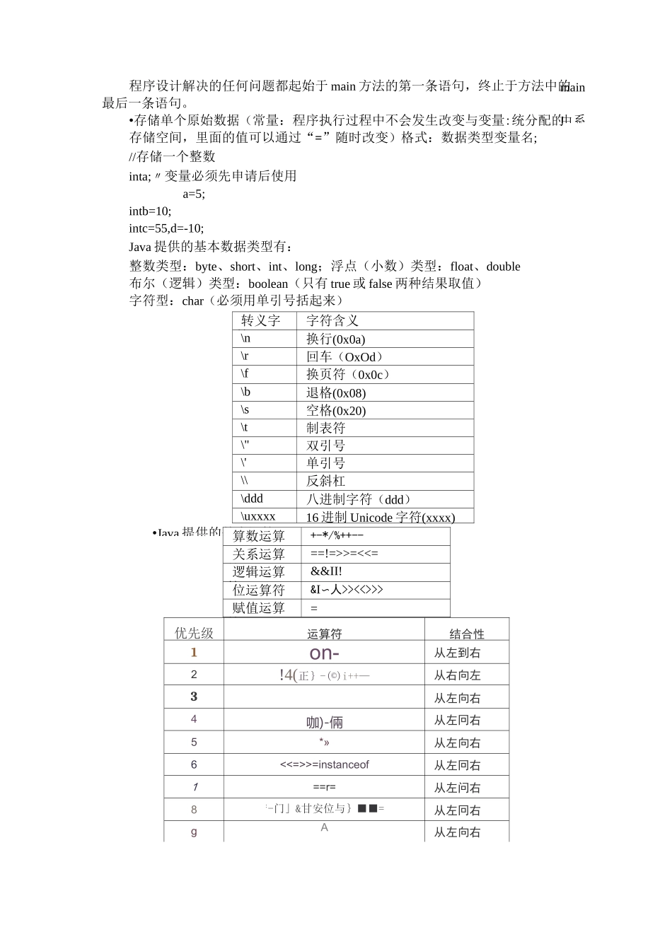 Java程序设计讲稿_第3页
