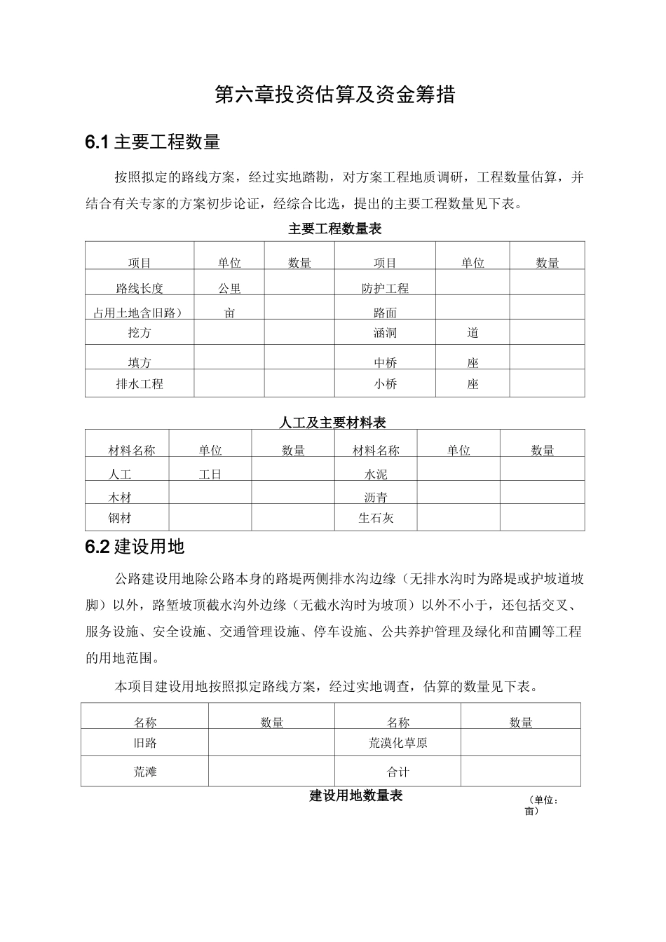 投资估算及资金筹措汇总_第1页