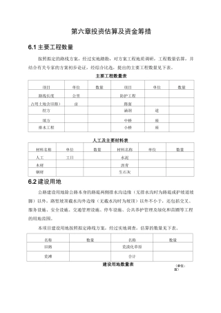 投资估算及资金筹措汇总