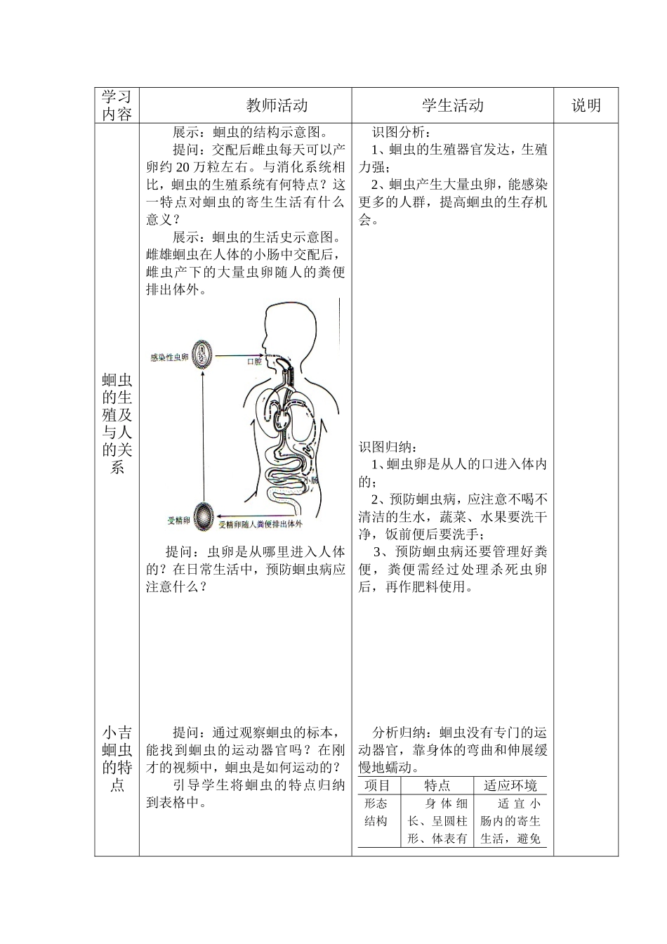 线形动物和环节动物的教学设计_第3页