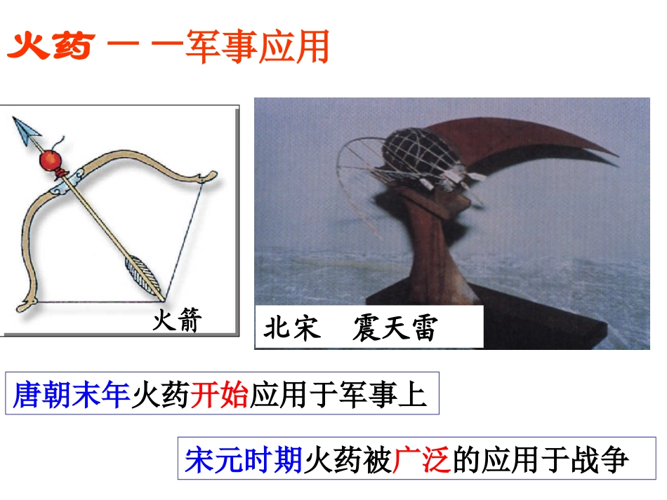 影响深远的宋元科技（课件）_第3页