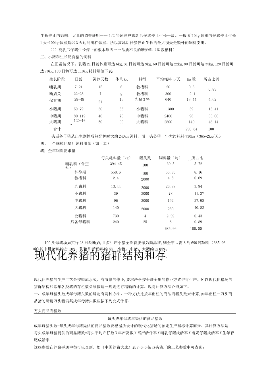 猪场的饲养结构与饲料的需要量(DOC)_第2页