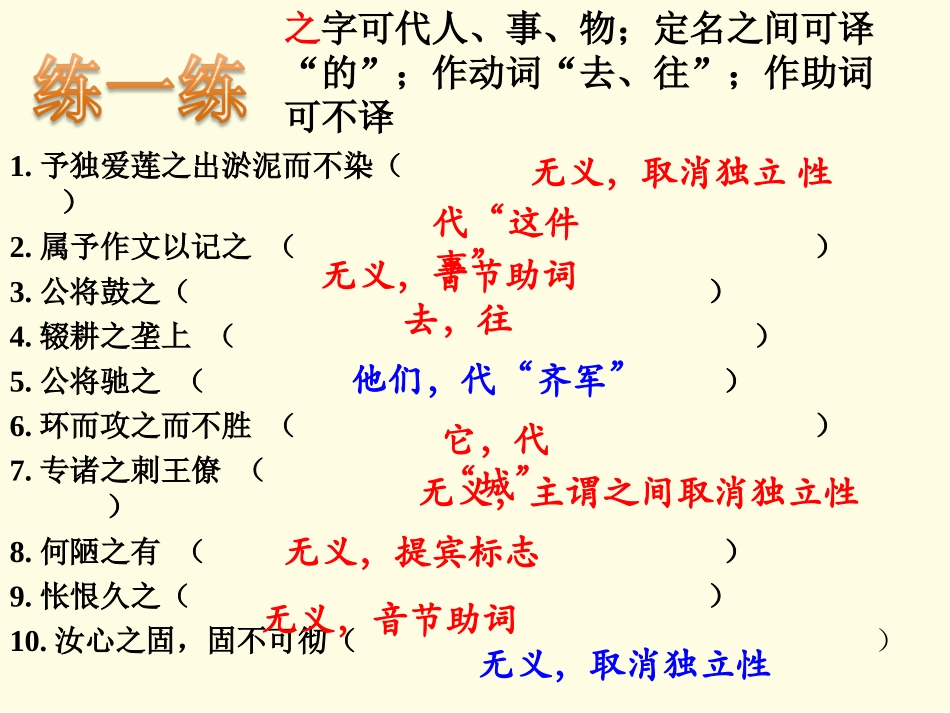 初中文言文虚词复习_第3页