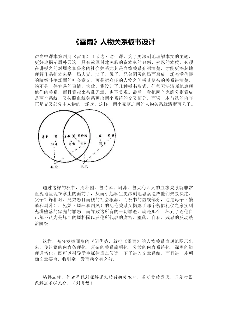 《雷雨》人物关系板书设计_第1页