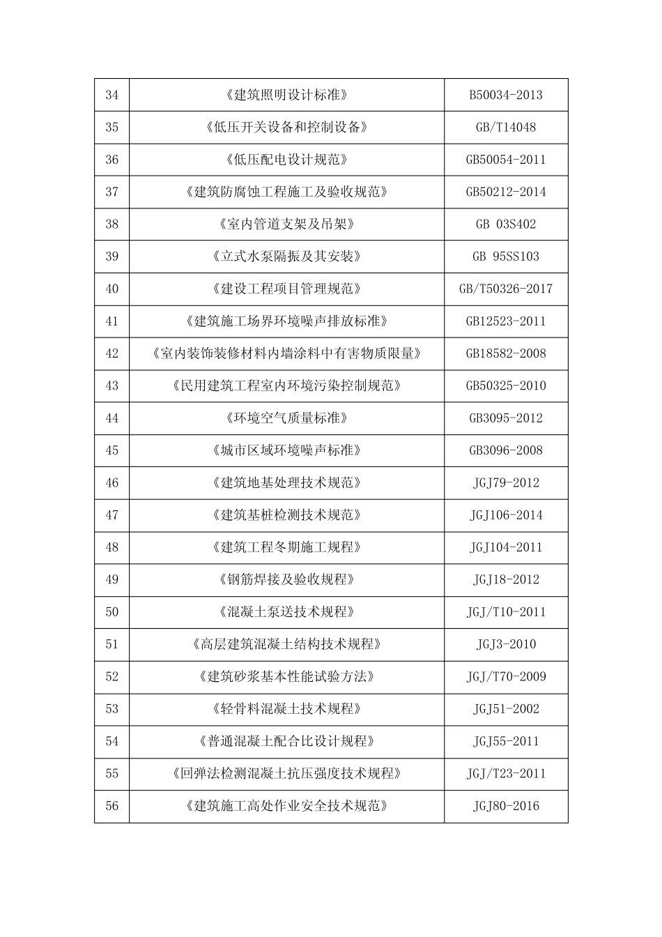 办公楼施工组织设计编制依据 _第3页