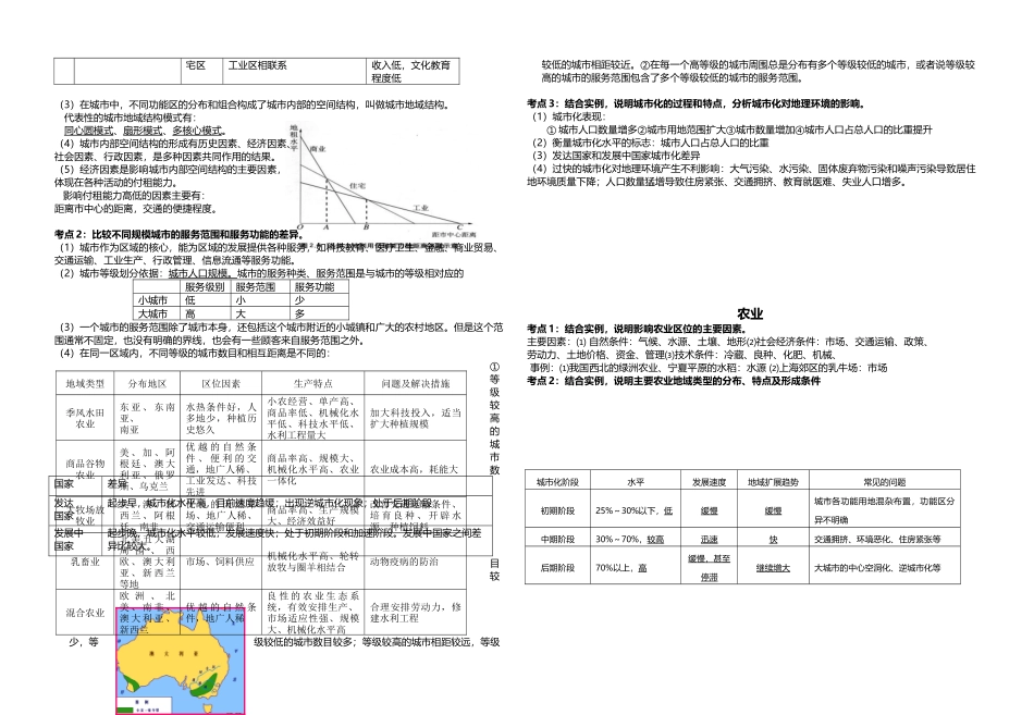 必修二知识点归纳_第2页