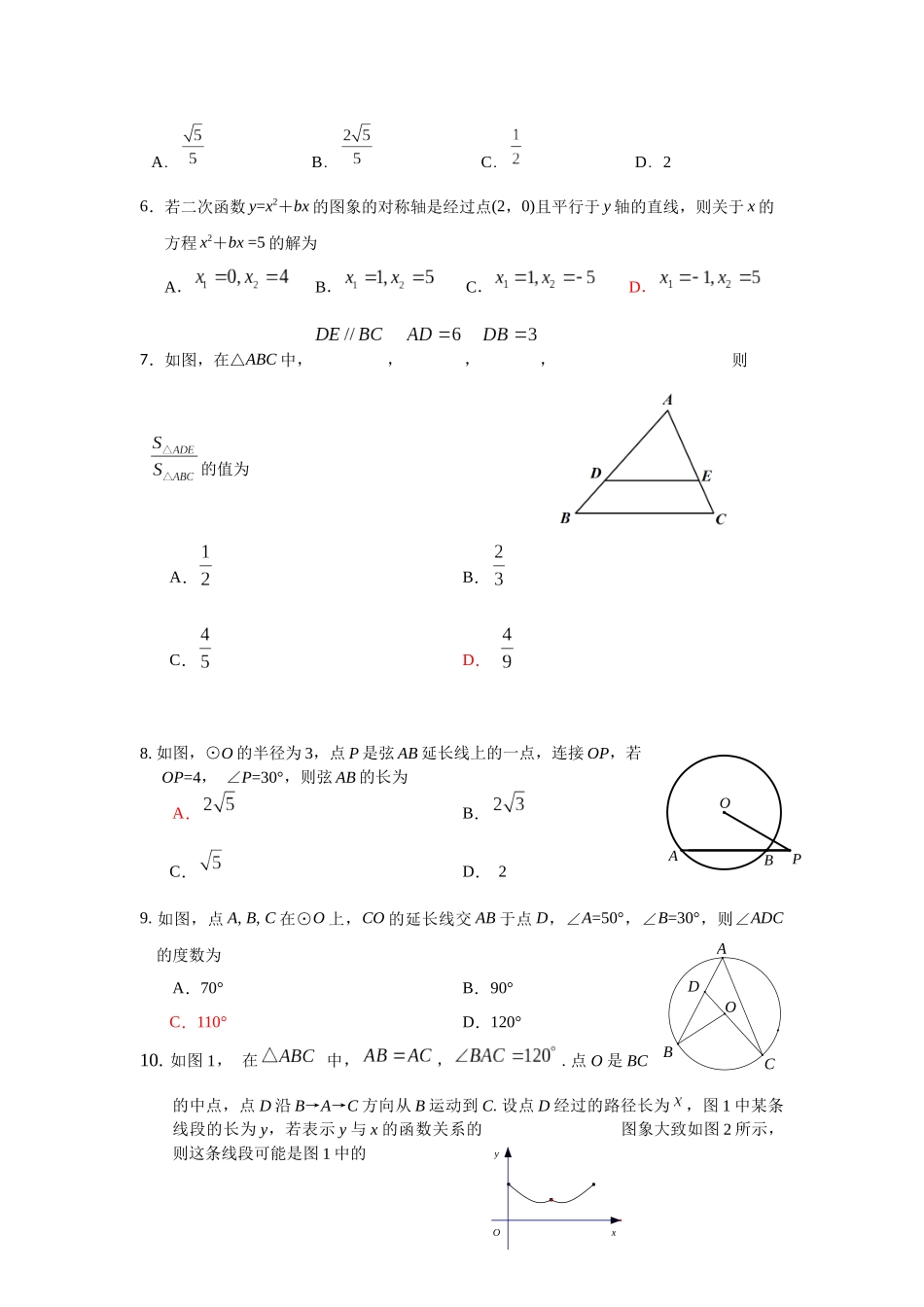 北京市东城区2015—2016学年第一学期期末统一测试_第2页