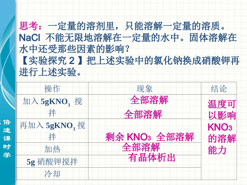 课题2溶解度_第3页