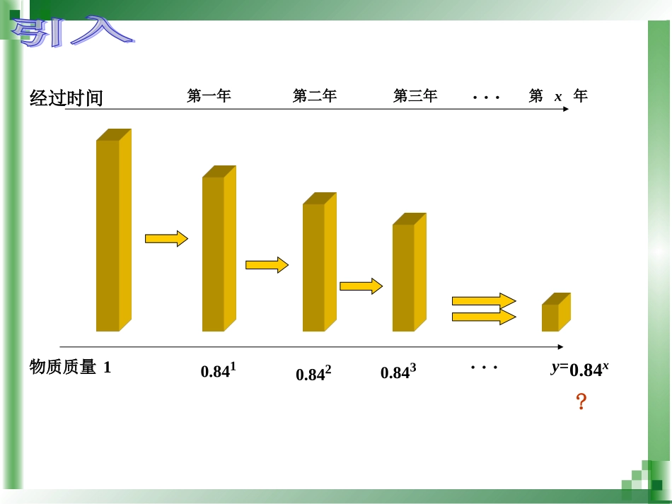 指数函数 ()_第3页