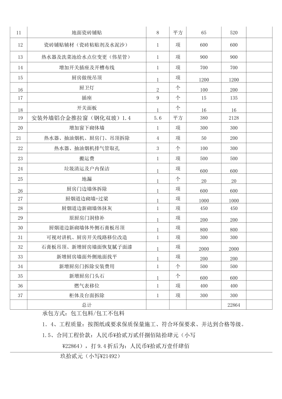 厨房改造合同范本_第3页