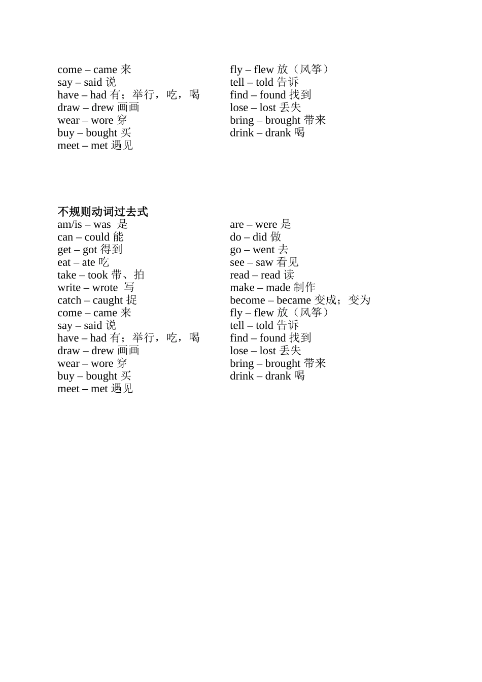 新六上Unit4Thenandnow词组归纳_第2页