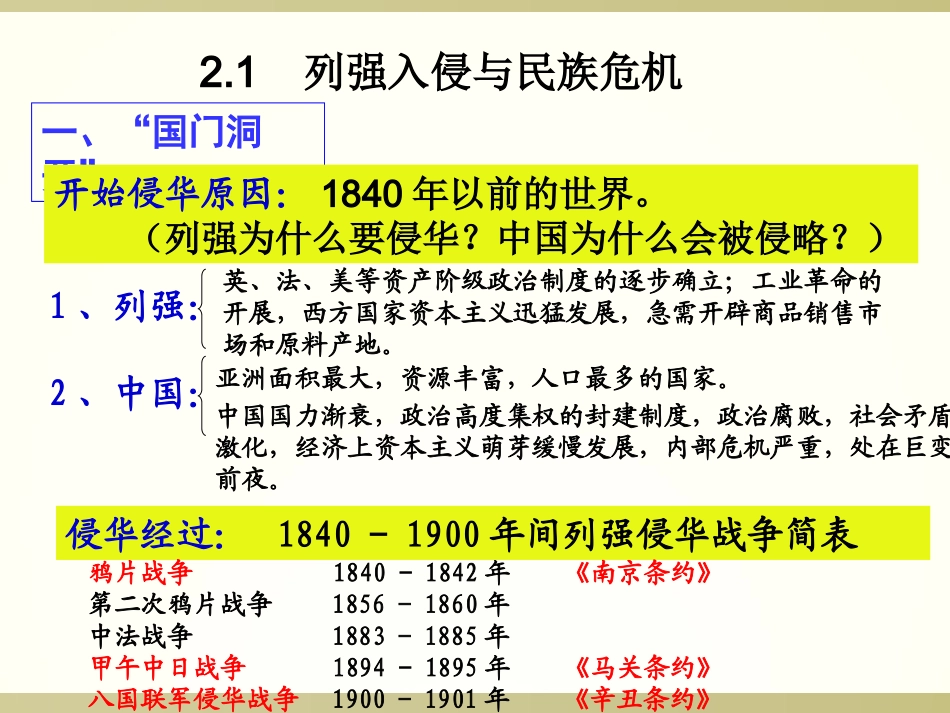 列强入侵与民族危机-副本_第3页