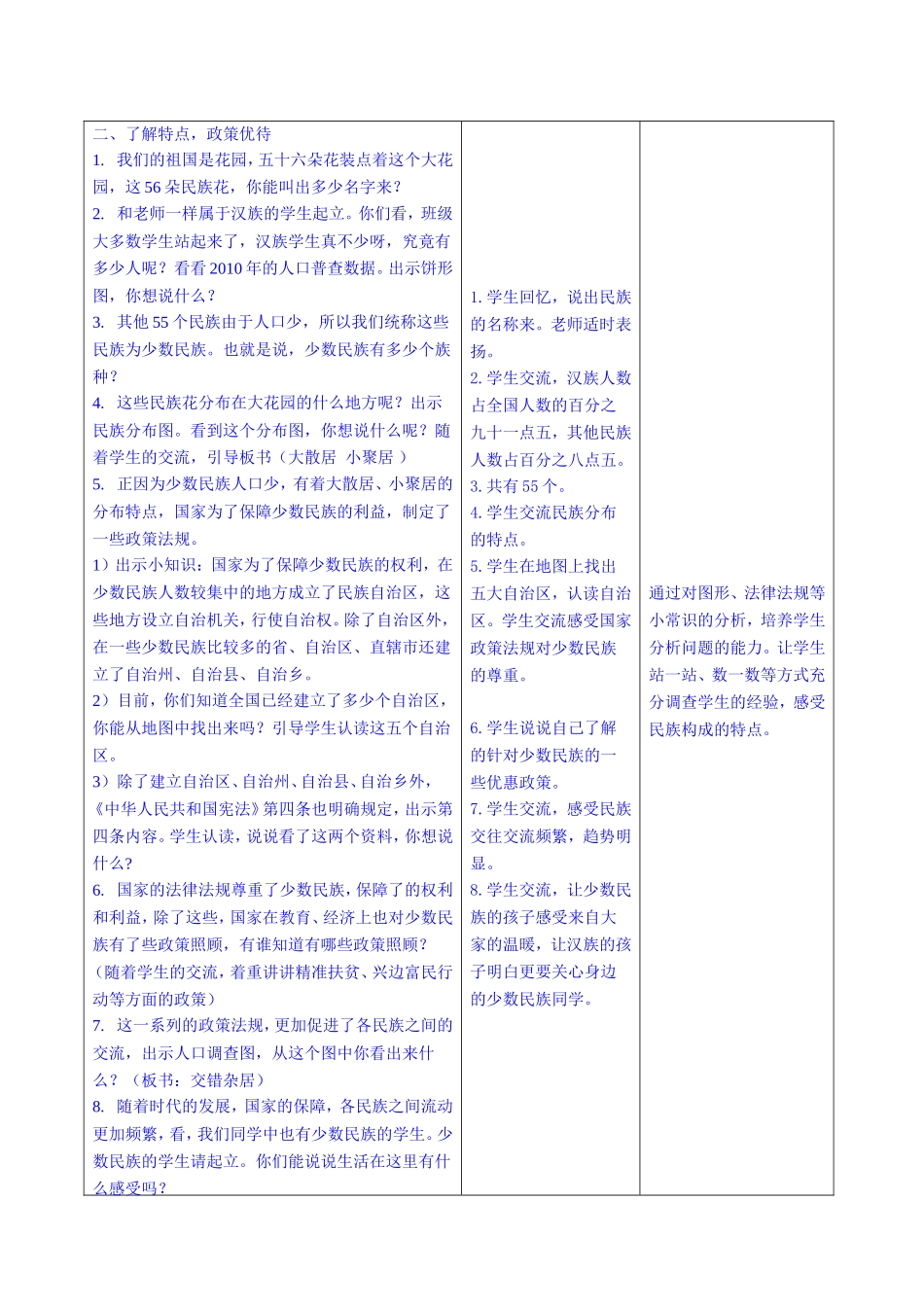 中华民族一家亲_第3页