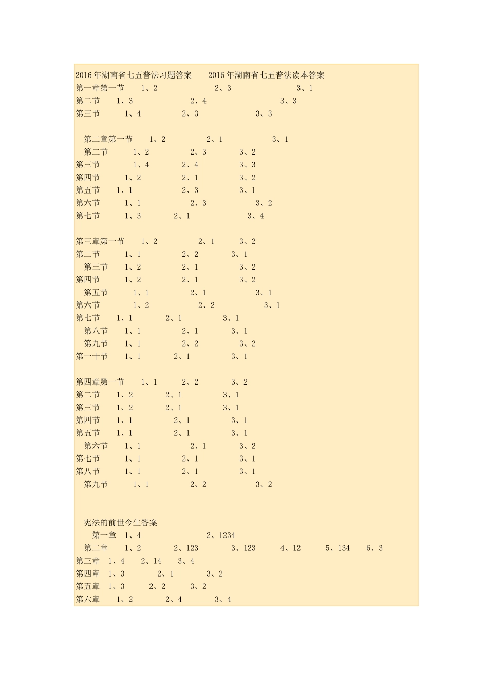 2016普法学习答案_第1页