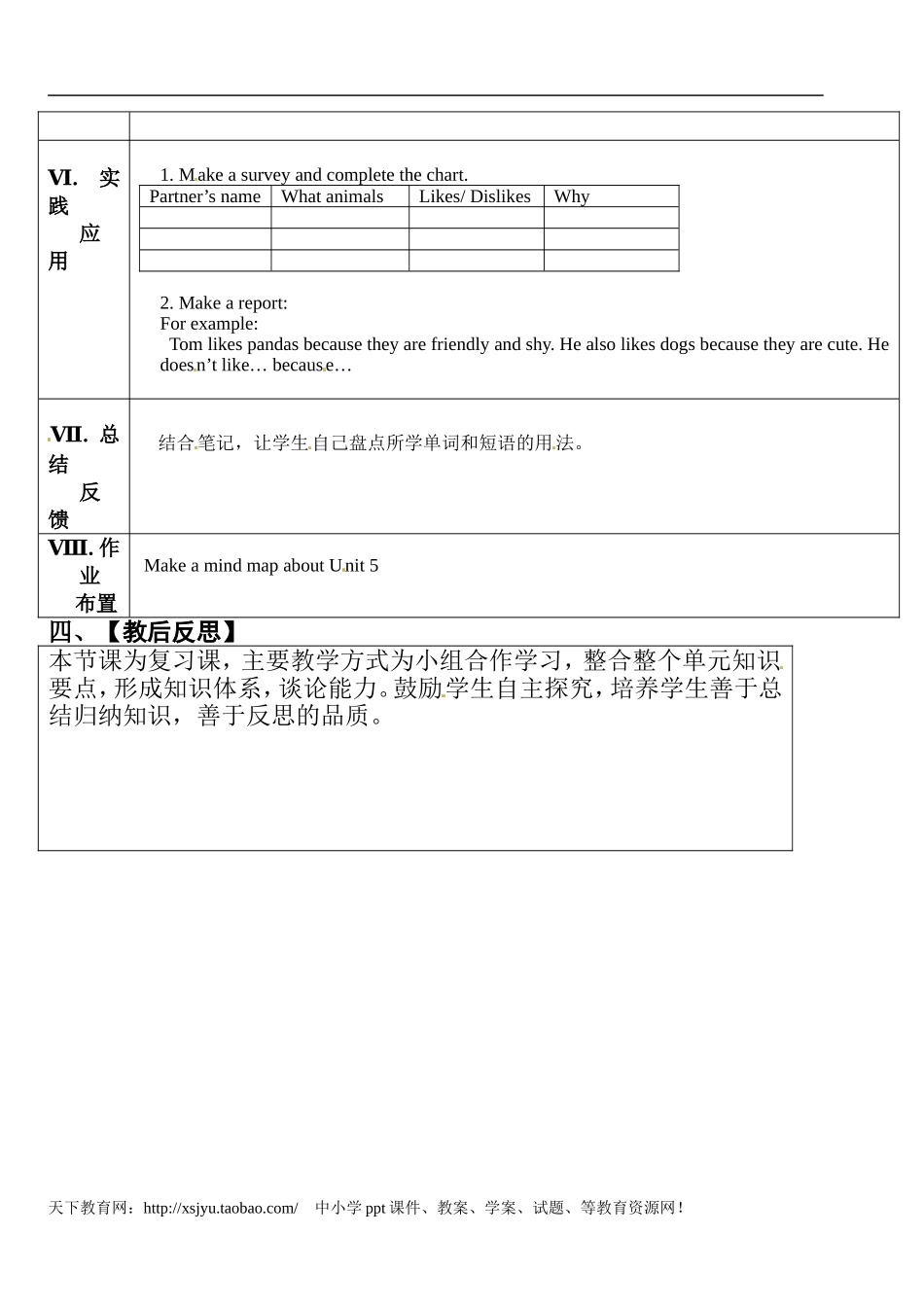 七年级英语(下)Unit5Whydoyoulikepandas第5课时_第2页