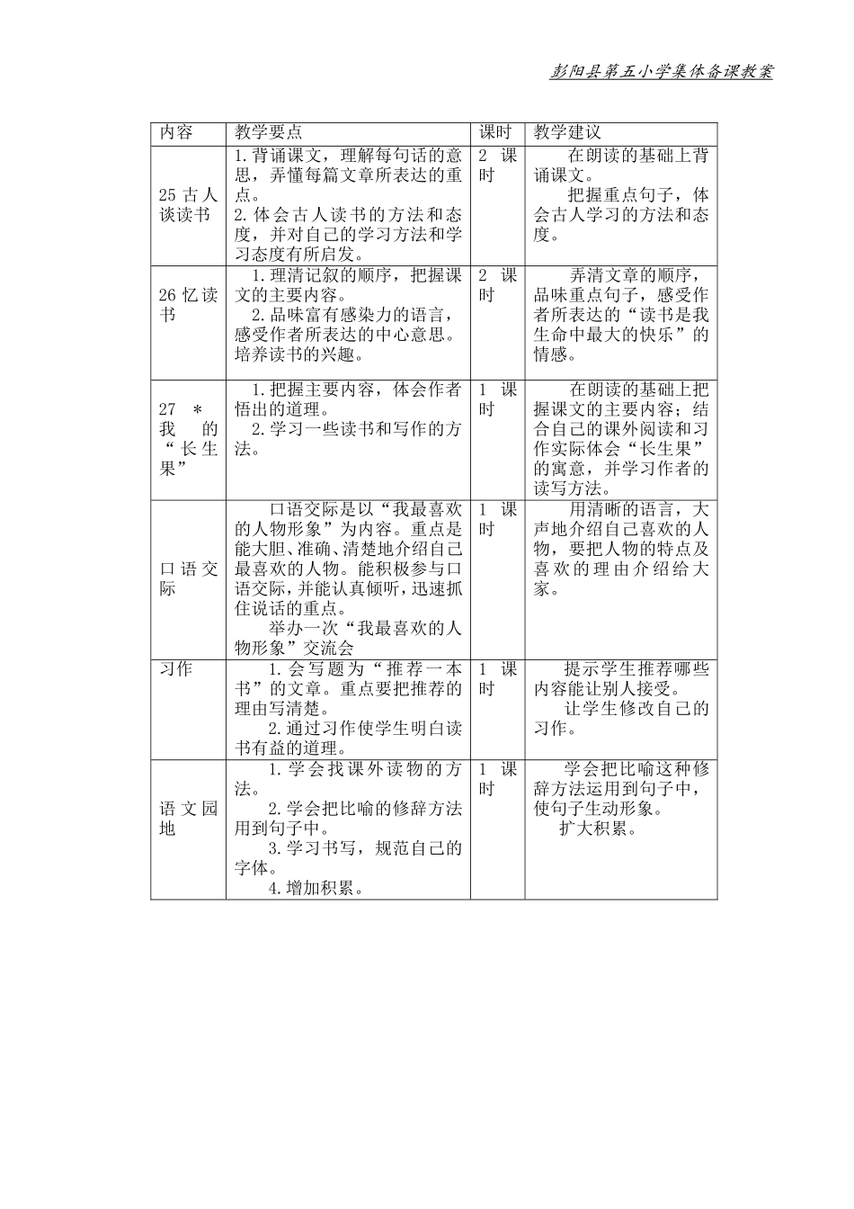 集体备课第八单元教案模板_第2页