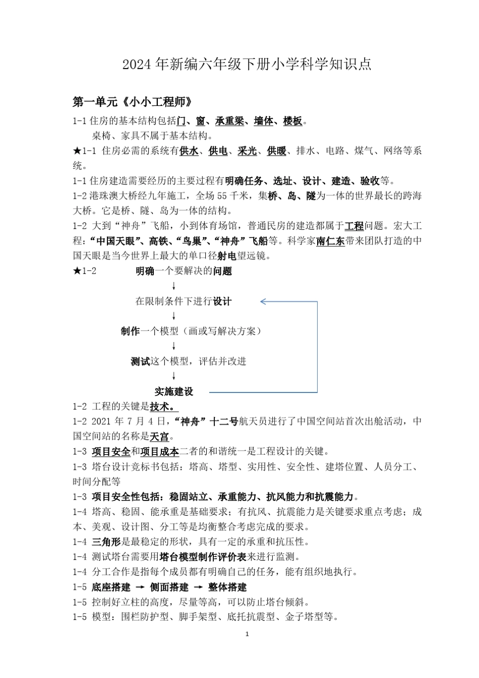 2024年新编六年级下册小学科学知识点 _第1页