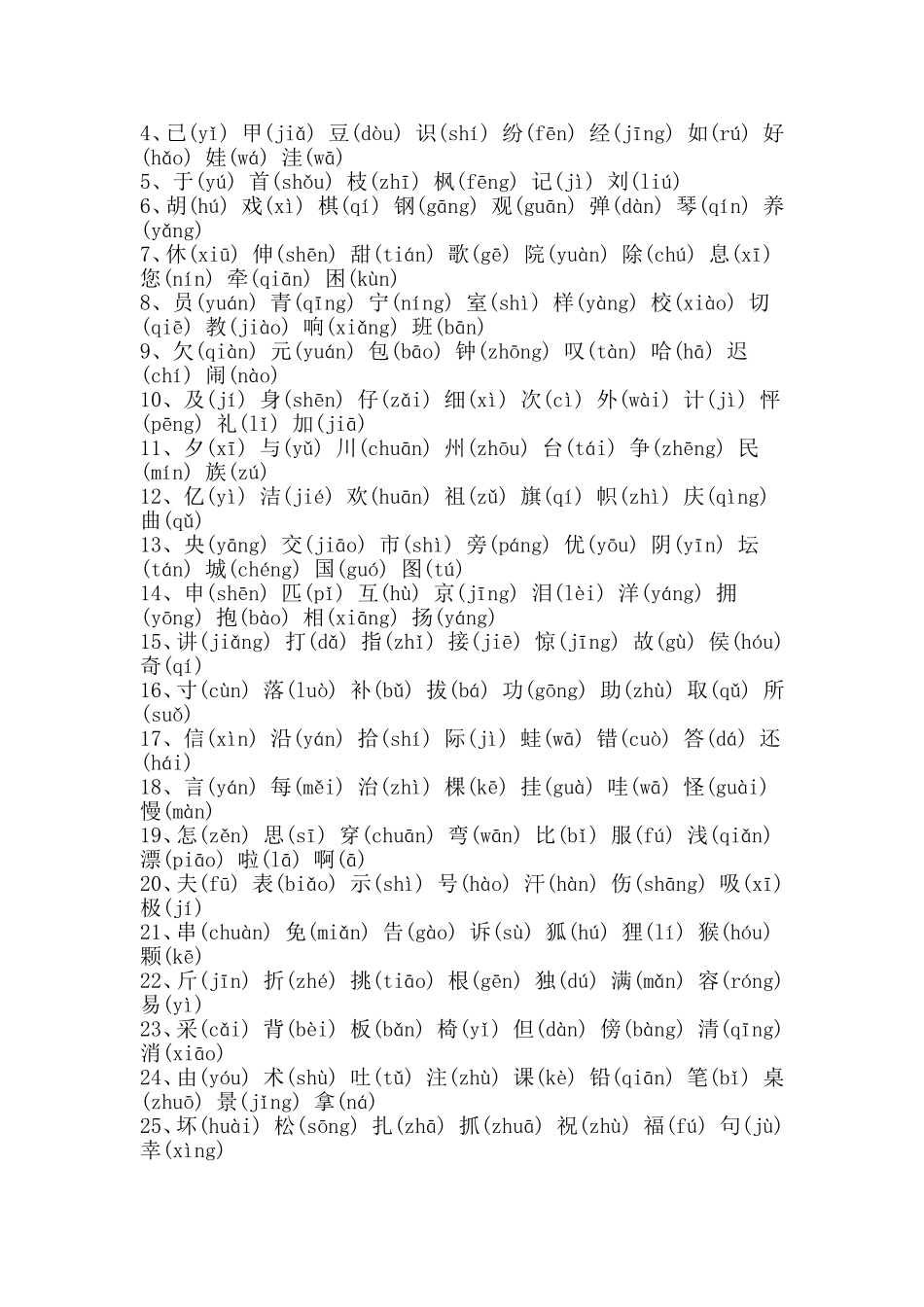 最全小学语文生字表_第3页