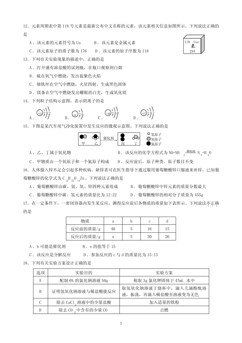 2019年云南省中考化学试题(含答案) _第2页