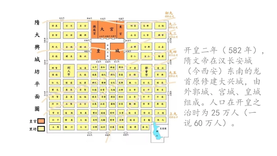 从隋唐盛世到五代十国_第3页