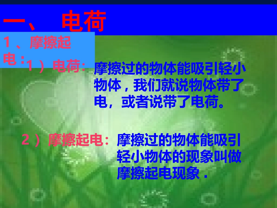 两种电荷课件_第3页