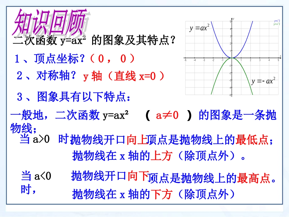 二次函数图像与性质_第2页