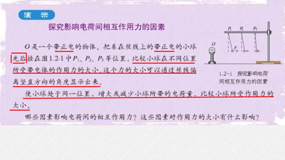 第一章2库仑定律_第3页