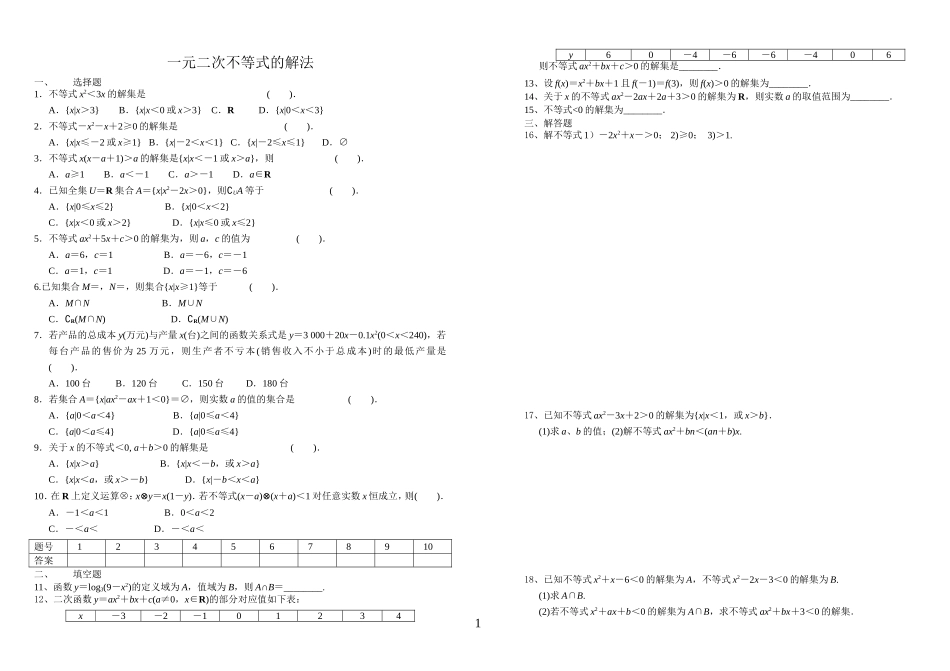 一元二次不等式的解法_第1页
