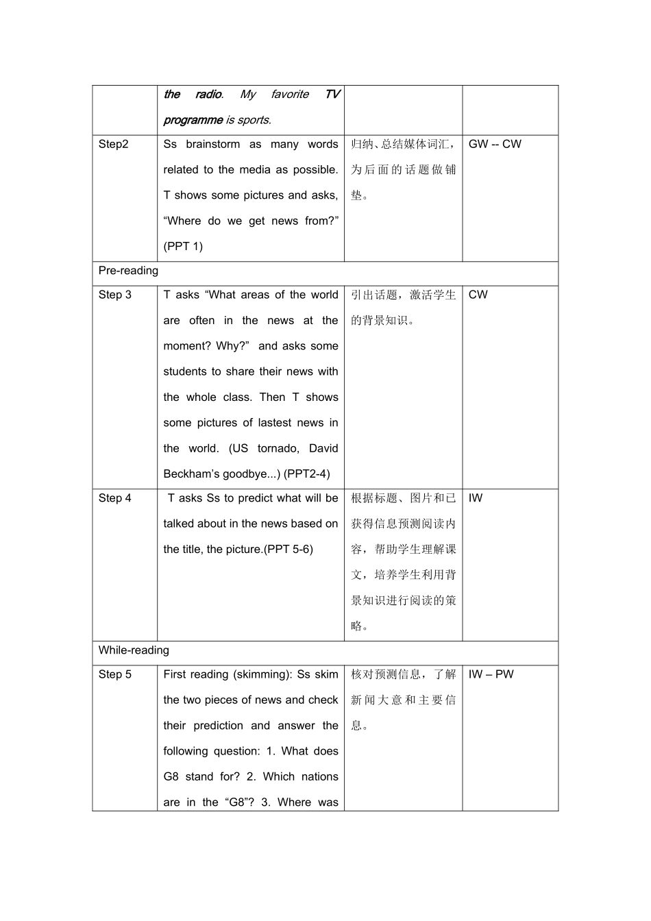 集体备课材料3_第3页