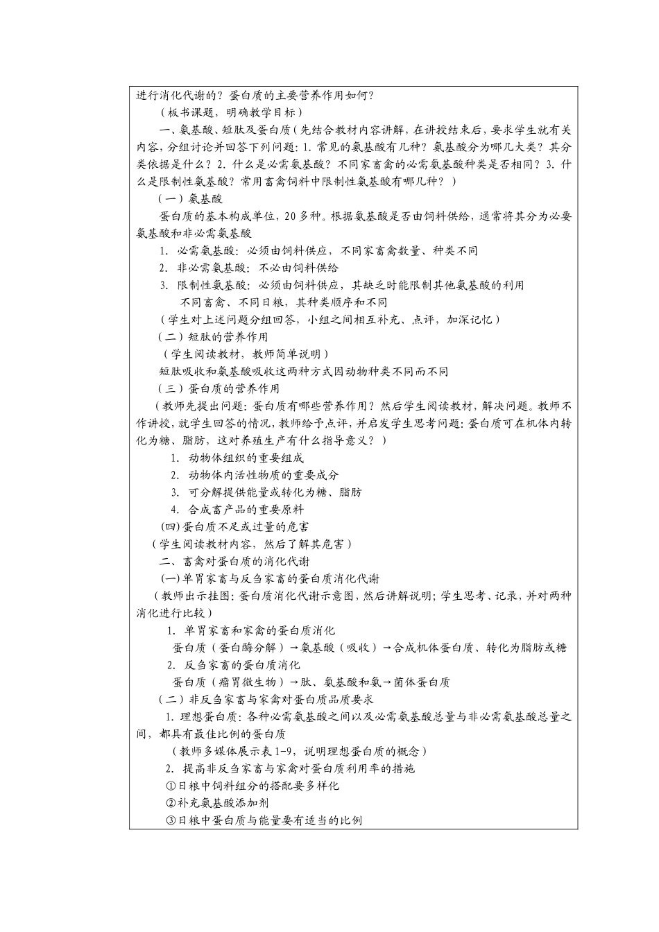 第三节蛋白质的营养作用及非蛋白氮的利用_第2页