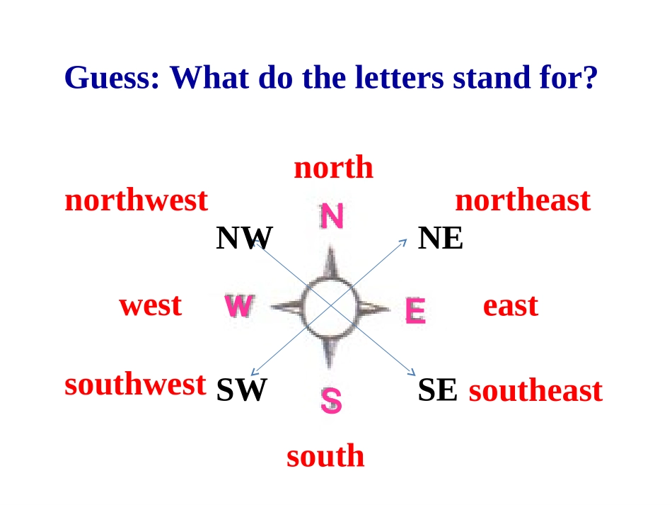 八年级英语上M2unit2课件_第2页
